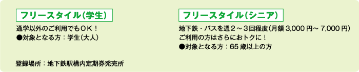 フリースタイル Osaka Metro