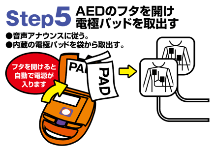 STEP5　AEDのフタを開け電極パッドを取出す。音声アナウンスに従う。内臓の電極パッドを袋から取出す。