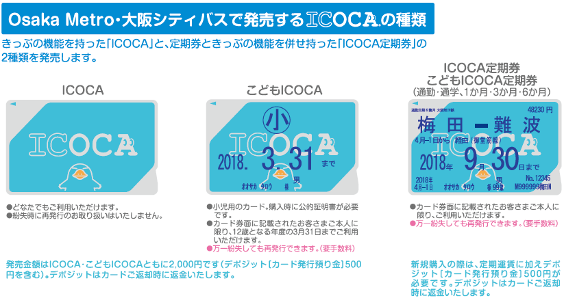 03_icoca_syurui.png