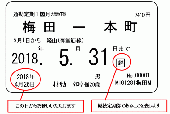 継続定期券の見本