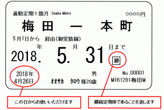 メトロ 払い戻し 大阪 定期 券 ICカード・ＩＣＯＣＡ｜大阪モノレール