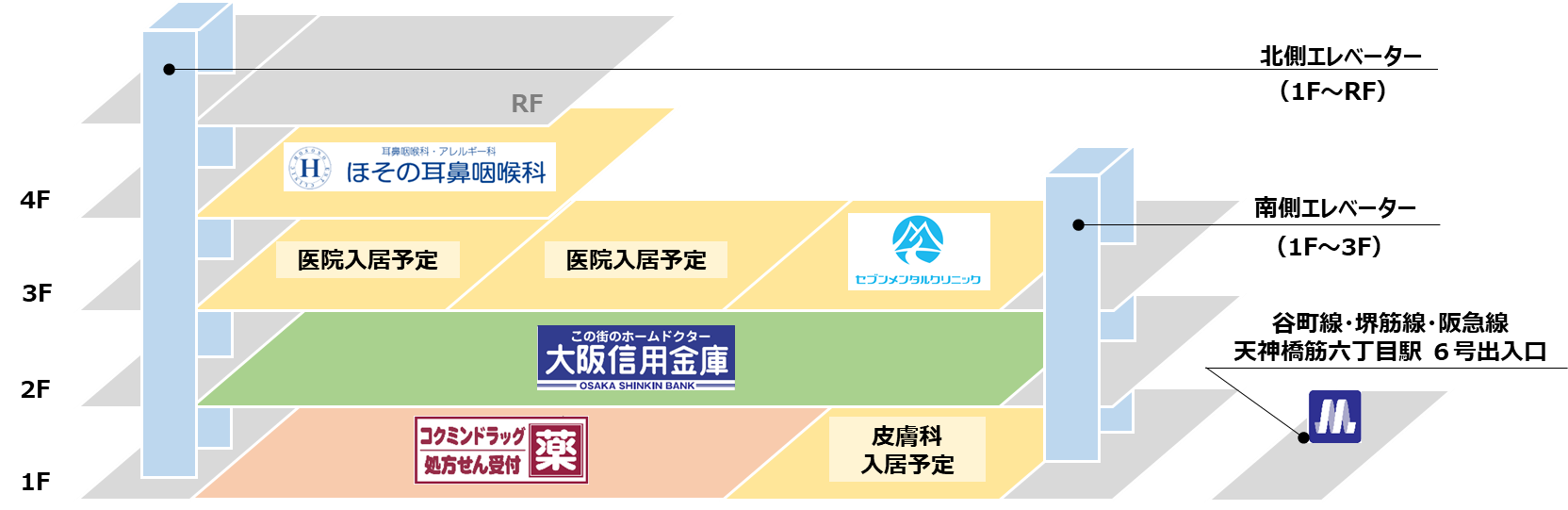 天神橋筋六丁目にosaka Metro初の商業テナントビルがオープンします Osaka Metro