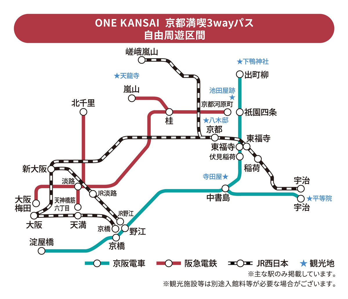 関西に主要路線を持つ交通8社で連携した「ONE KANSAI QR乗車券