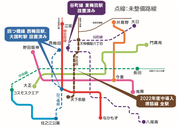 堺筋線 扇町駅に可動式ホーム柵を設置します！！｜Osaka Metro