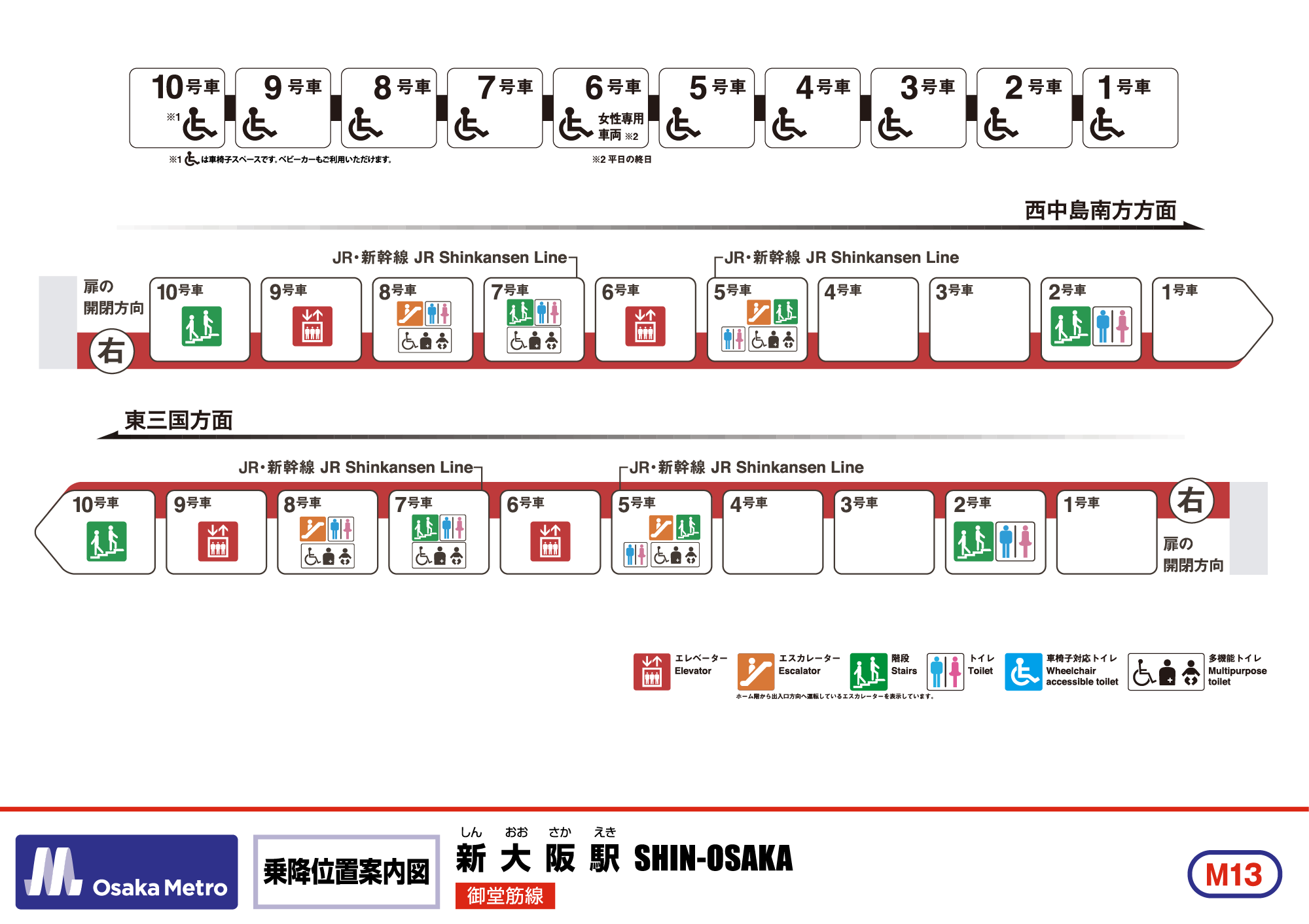 大阪市交通局 大阪メトロ 御堂筋線 方向幕 1ロール 16コマ 新大阪