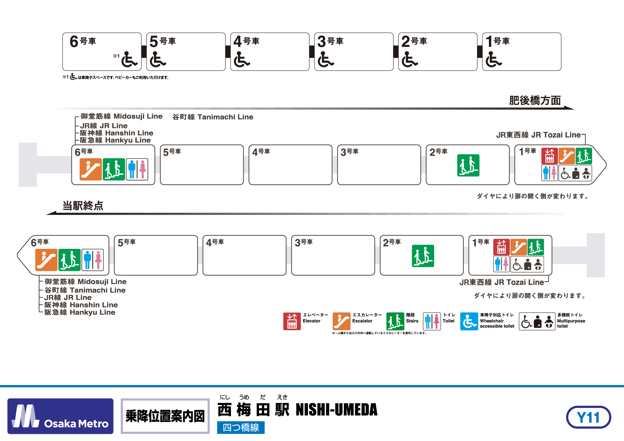 Nishi-Umeda｜Osaka Metro