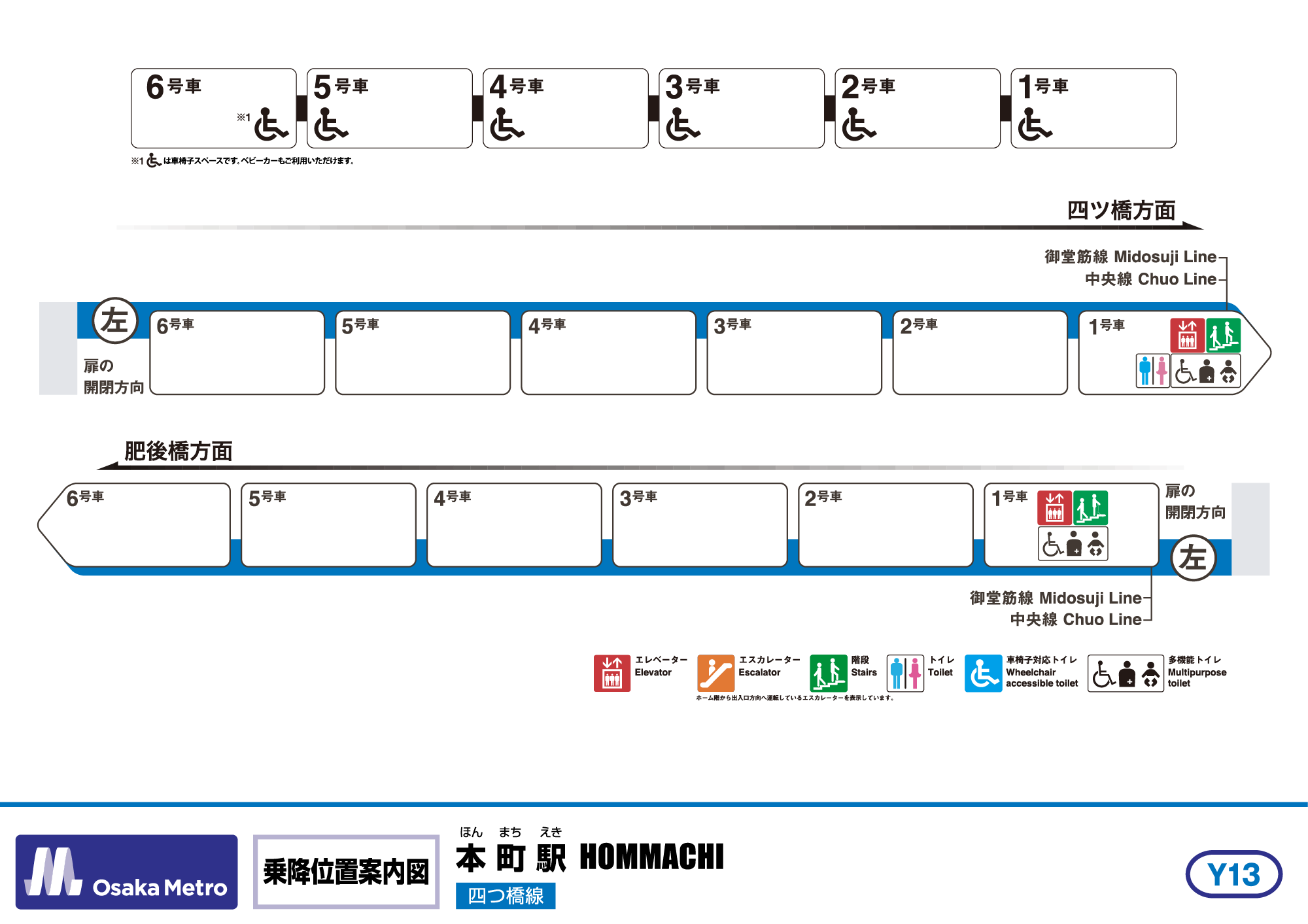 トップ 本町駅 ベビーカー